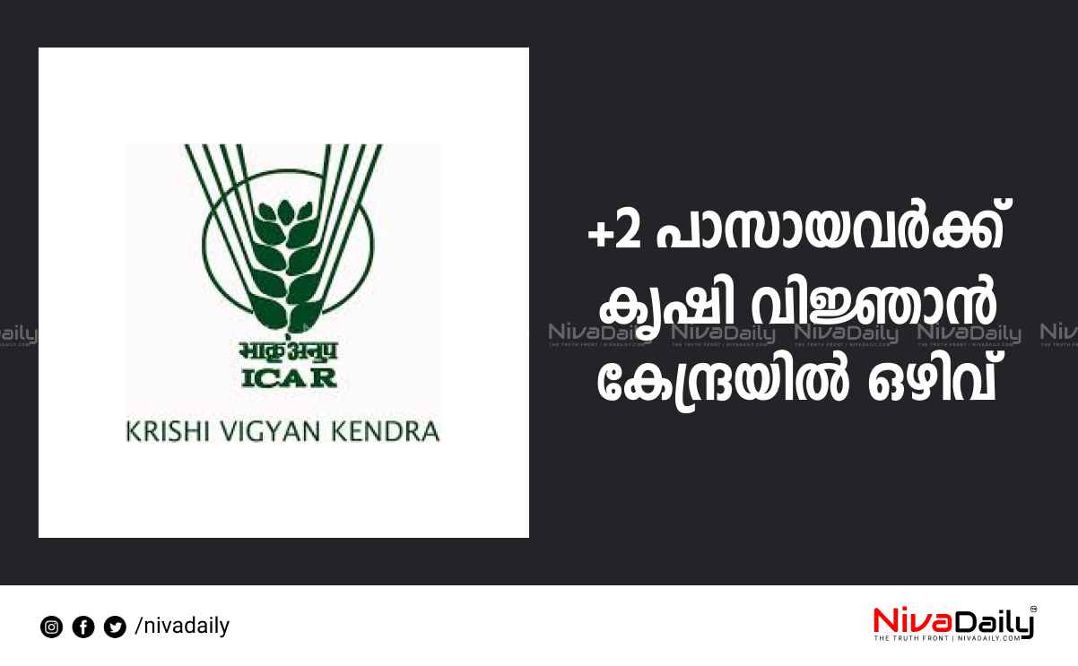 Krishi Vigyan Kendra ICAR Job vacancy