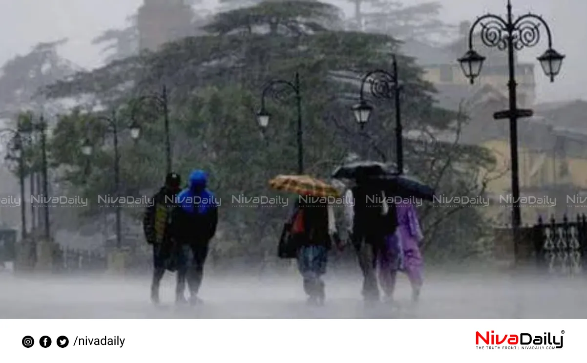 Kerala rainfall alert