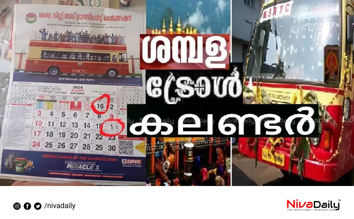 KSRTC salary delay