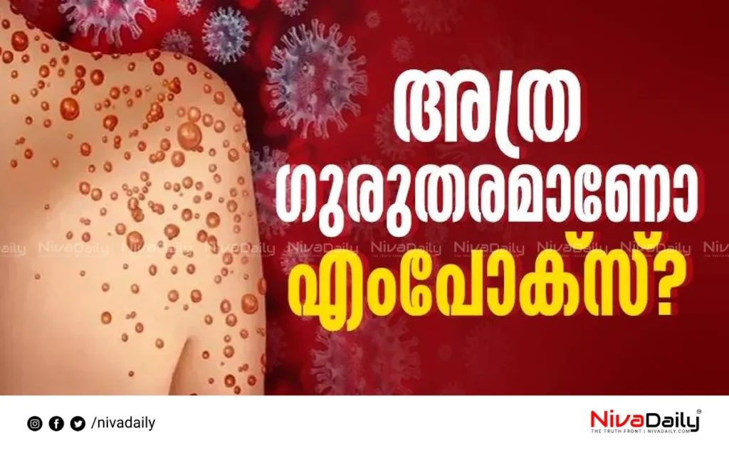 Mpox in Kerala