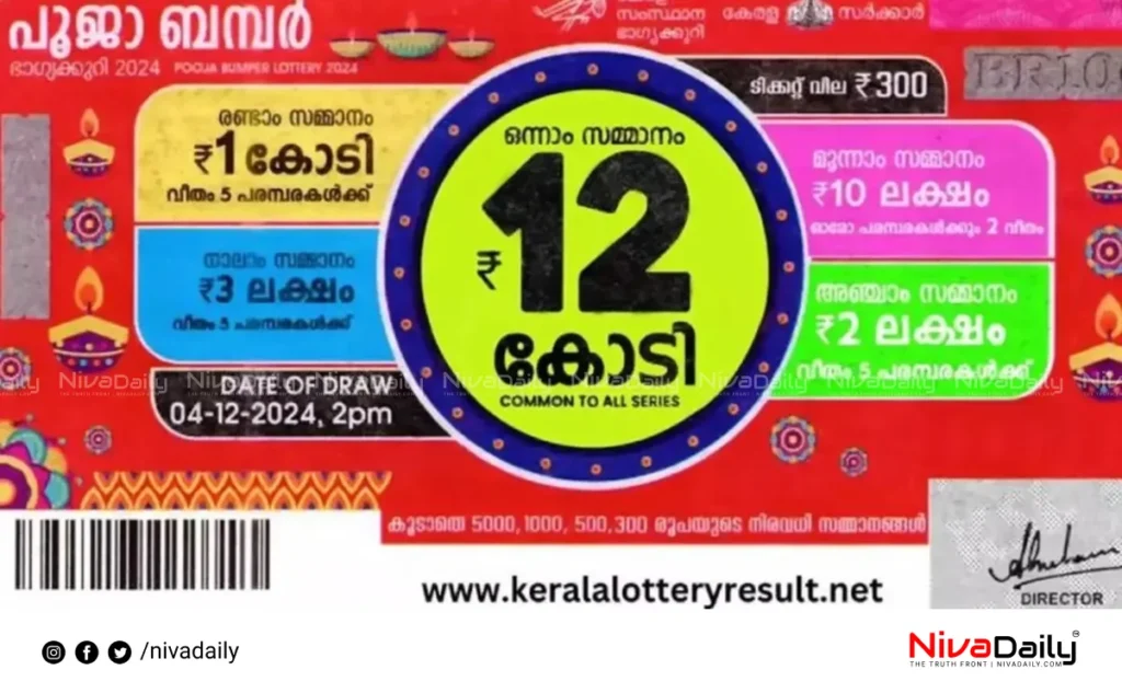 Kerala Pooja Bumper Lottery