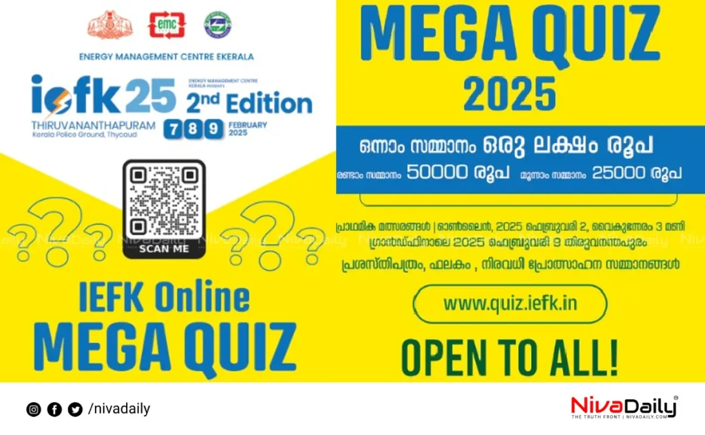 International Energy Festival Quiz