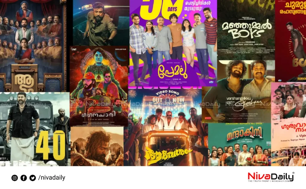 Premalu Malayalam film profit