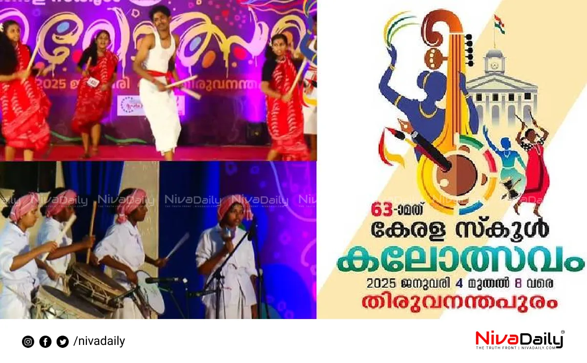 Kerala School Kalolsavam