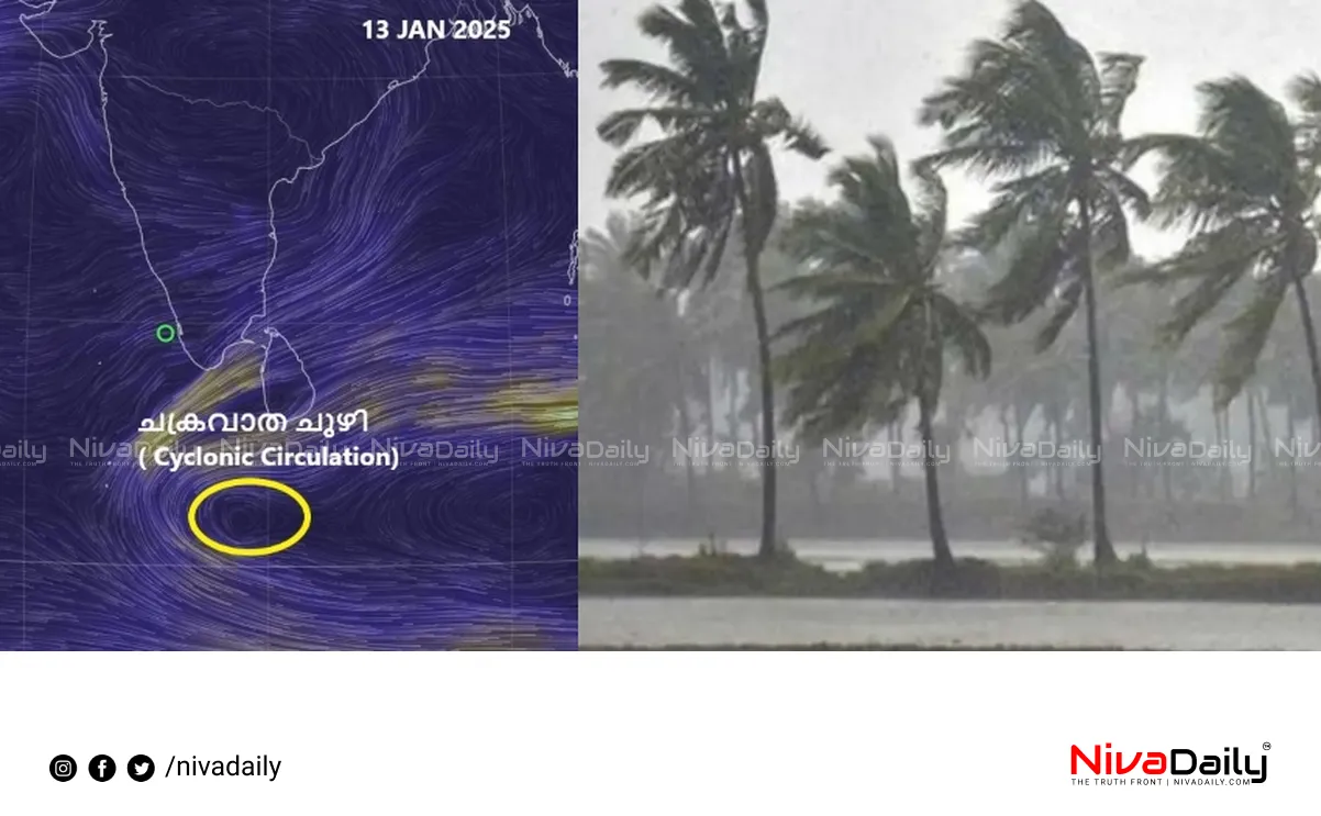 Kerala Rainfall