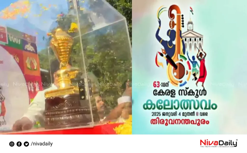 Kerala School Kalolsavam 2025