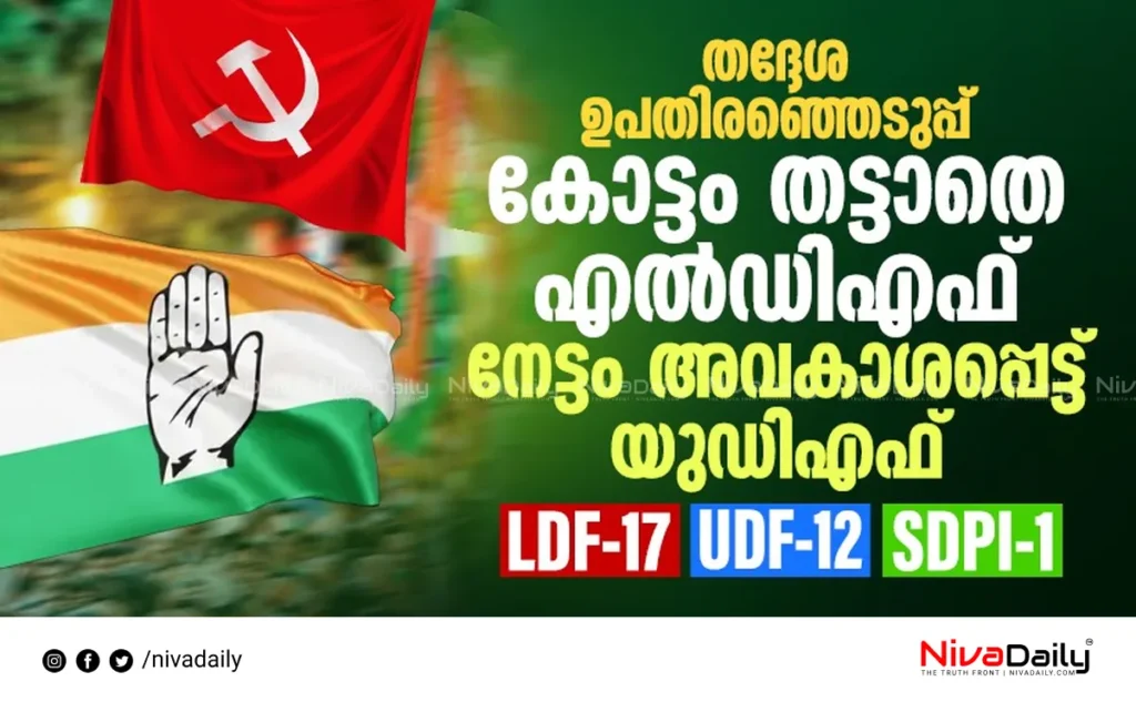 Kerala local body byelections