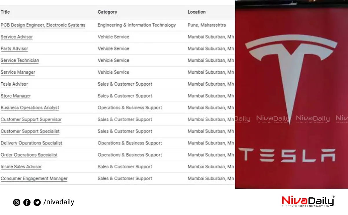 Tesla India