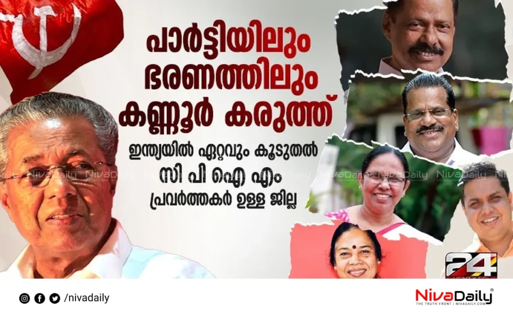 Kannur CPI(M)