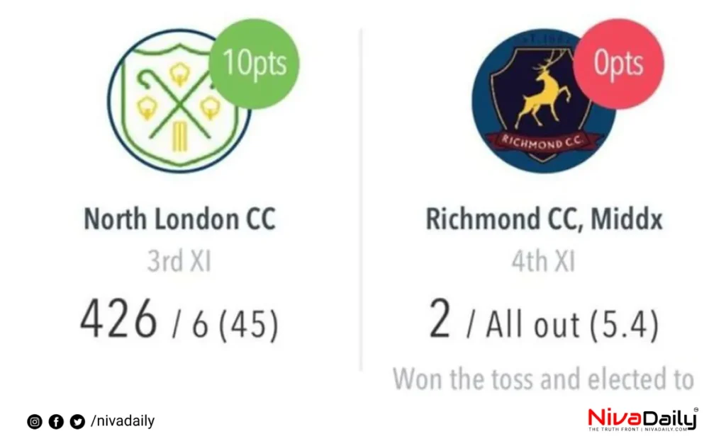 richmond cricket club