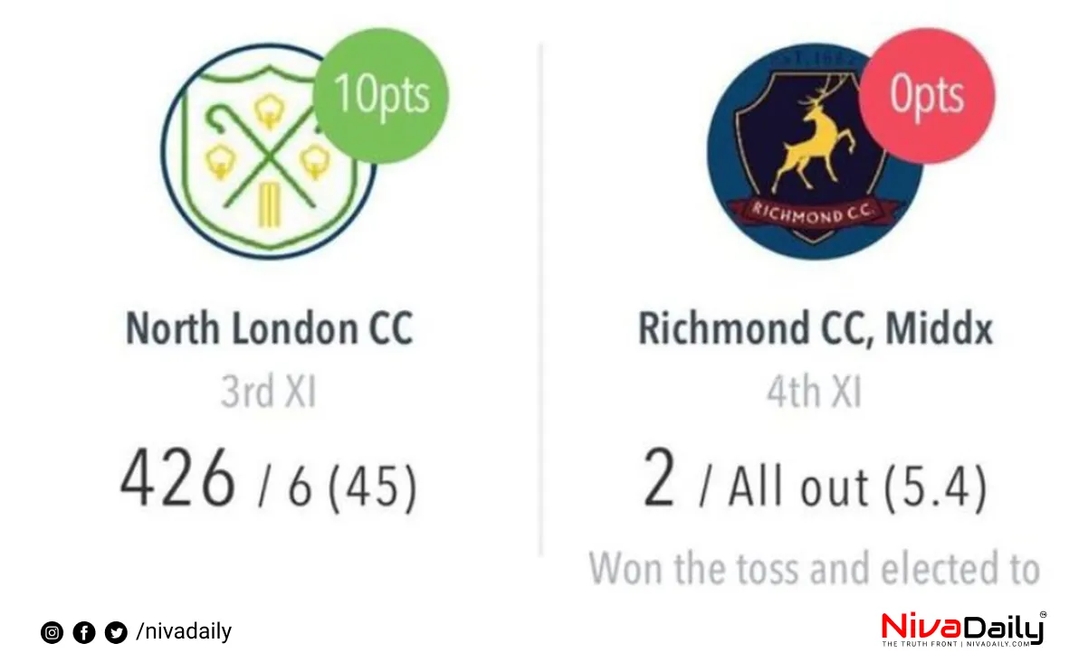 richmond cricket club