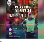 KCA Pink T20 Challengers