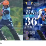KCA Twenty20 Championship