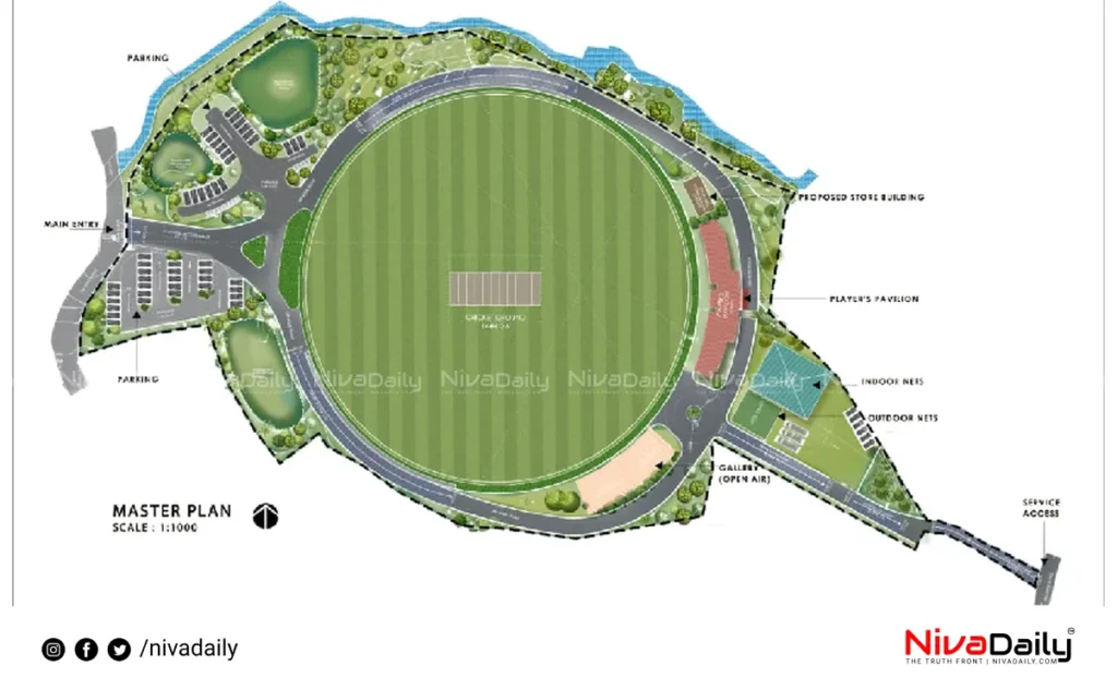 cricket stadium kollam