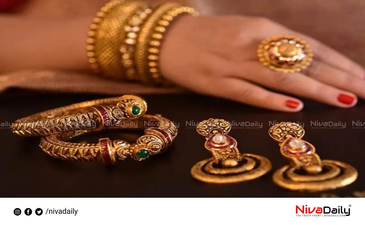Gold Rate Kerala