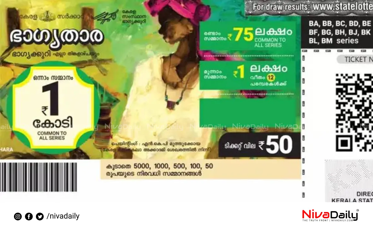 Kerala Lottery Results