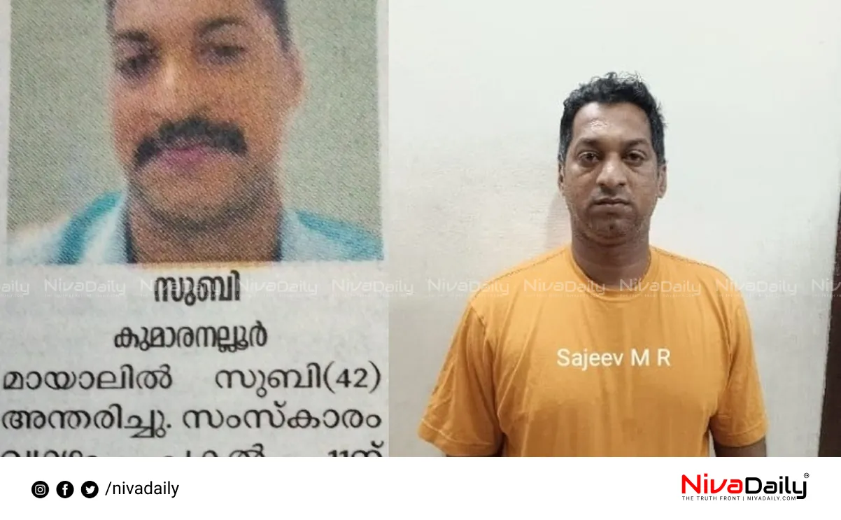 gold loan fraud
