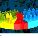 National Census India