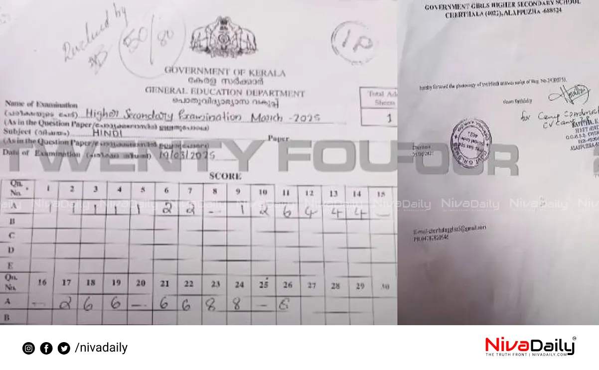 Plus Two Exam Evaluation