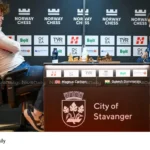 Chess World Cup