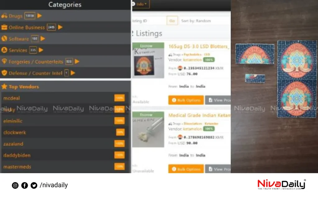 dark net drug case