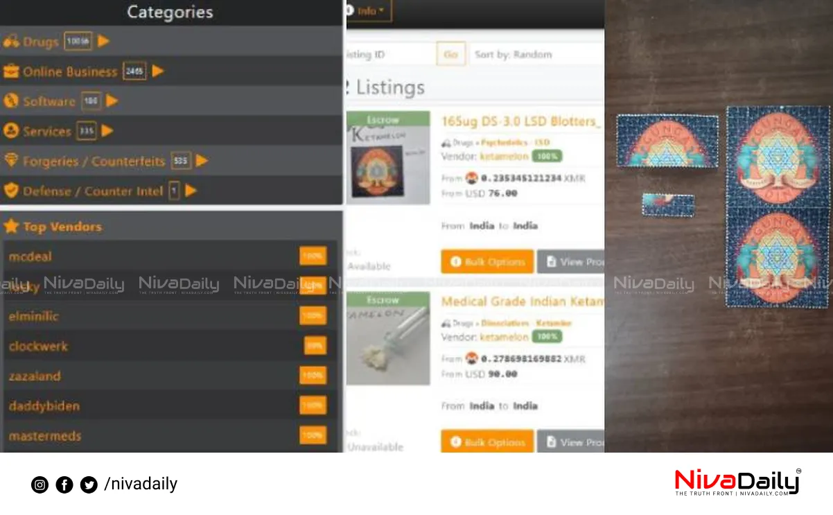 dark net drug case