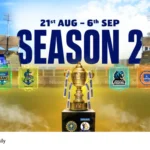 Kerala Cricket League