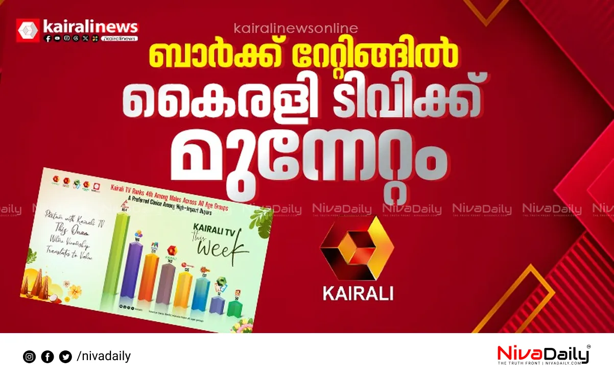 Kairali TV BARC Rating