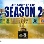 Kerala Cricket League