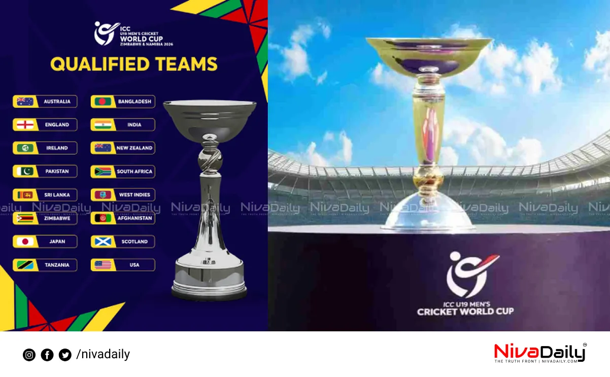 Under-19 World Cup