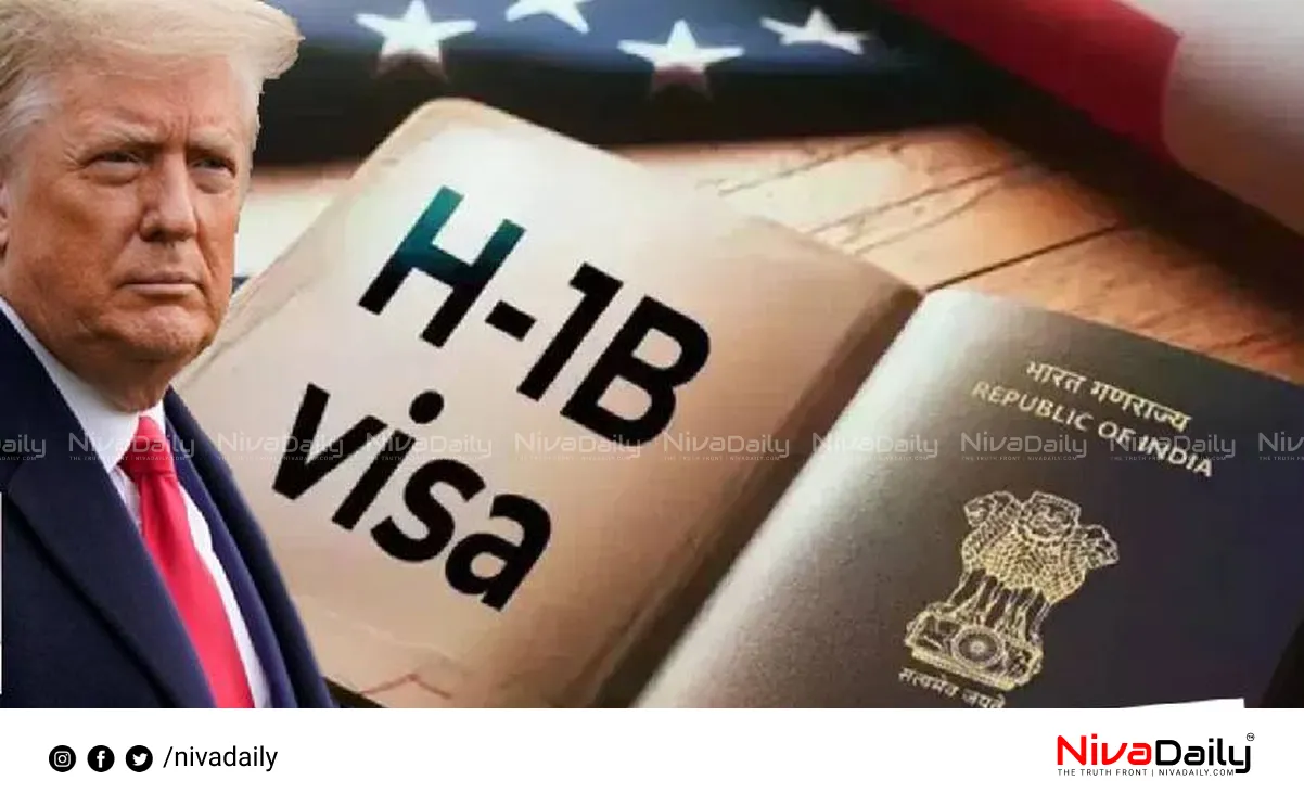 H-1B Visa Fee