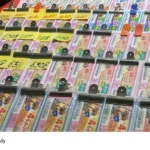 Kerala lottery results