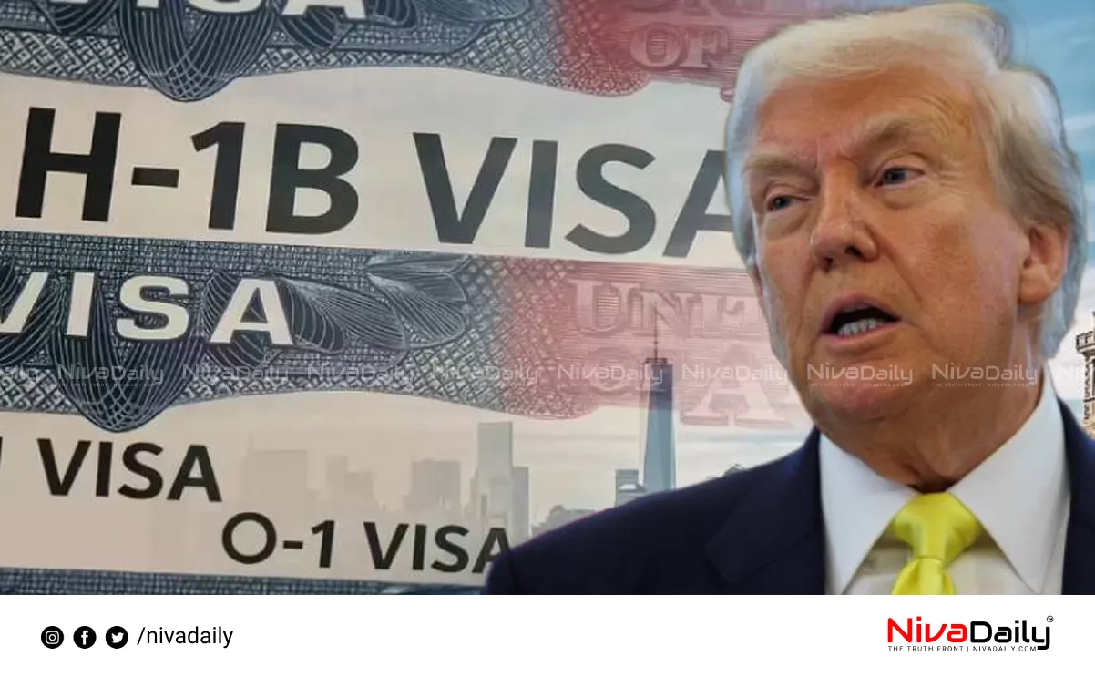 H1B visa rules