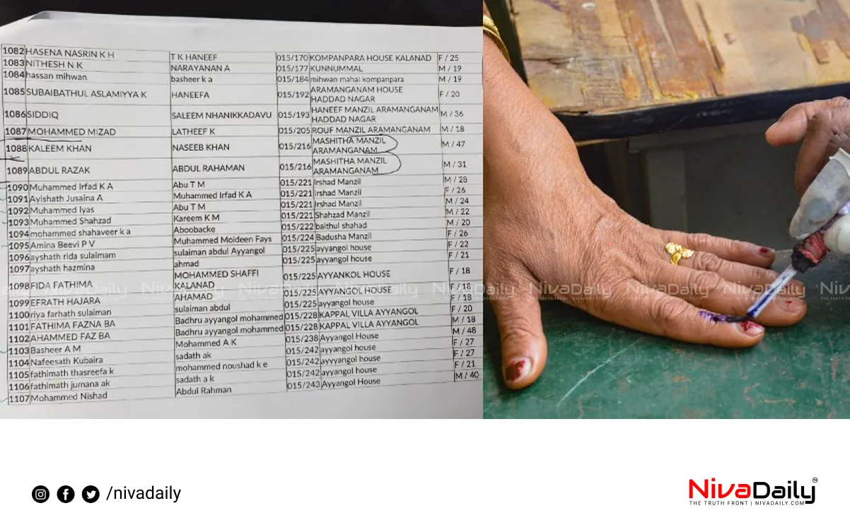 voter list irregularities