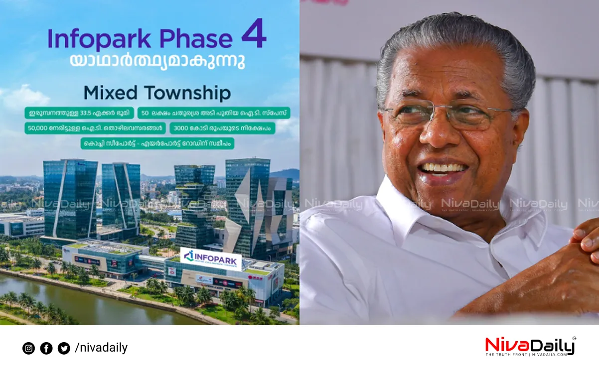 Infopark Phase 4 Development