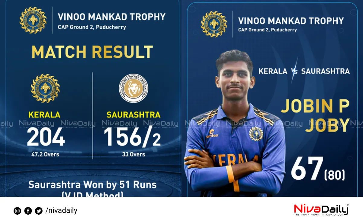 Vinu Mankad Trophy