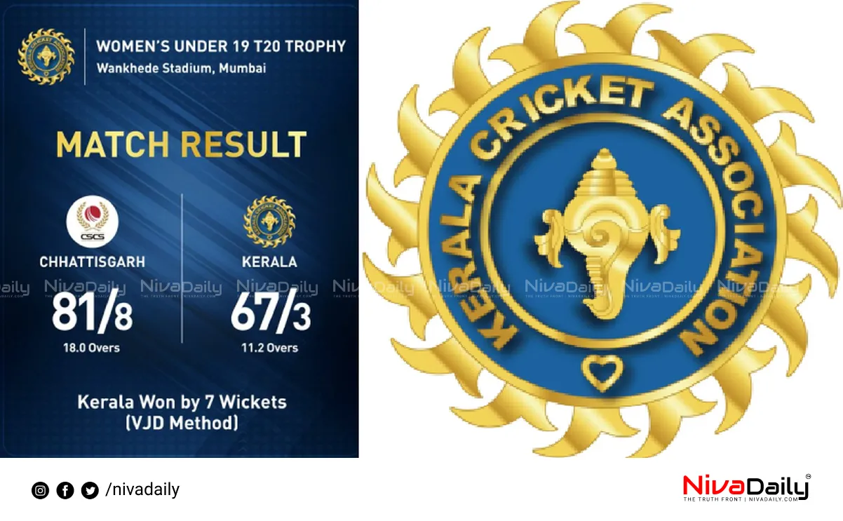 Kerala Women's T20 Win