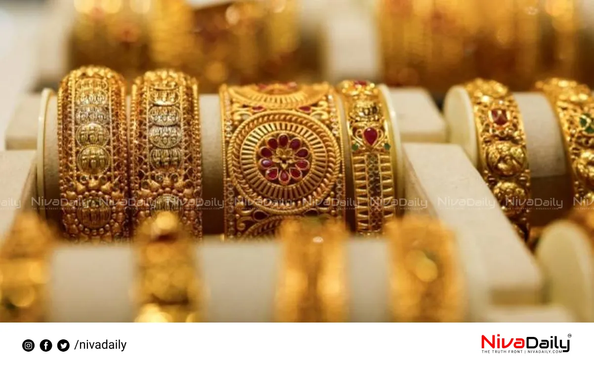 Gold Price
