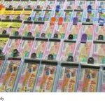 Kerala Lottery Results