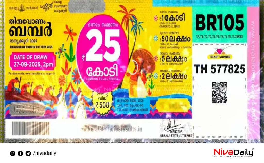 Kerala lottery results