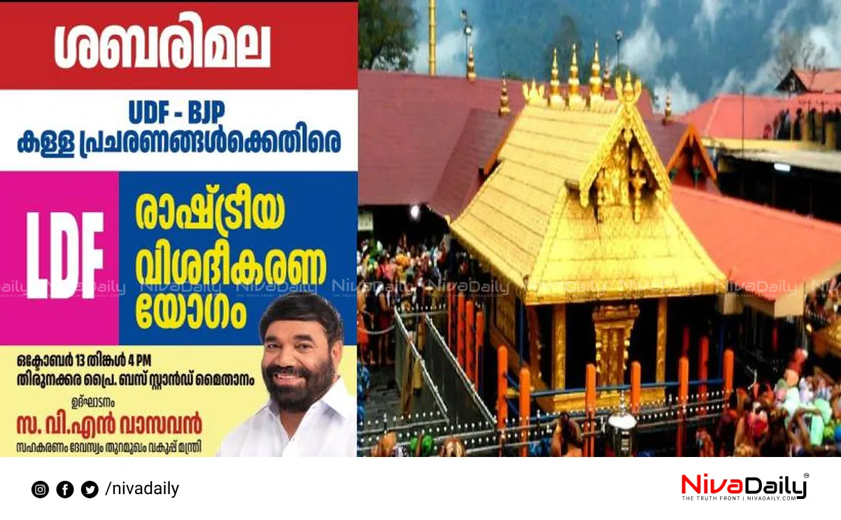 Sabarimala controversy