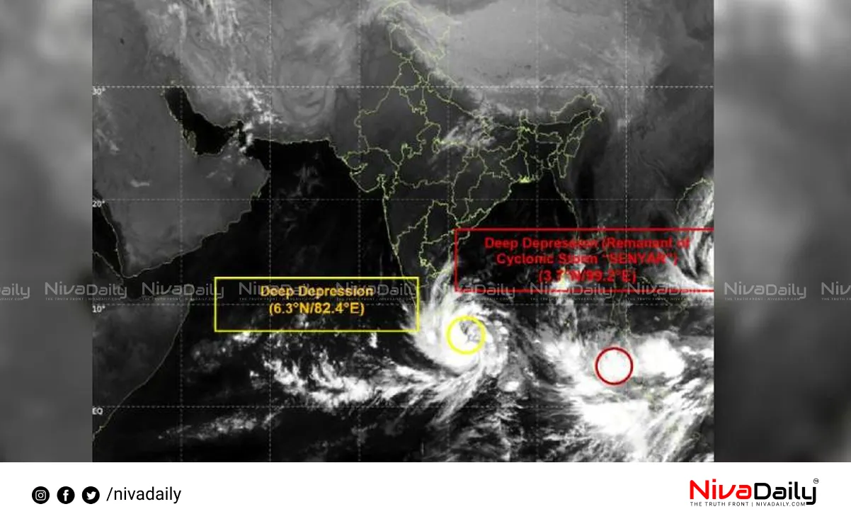 Kerala monsoon rainfall