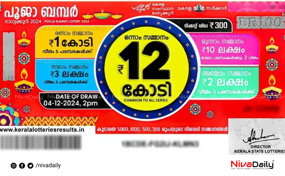 Kerala Lottery
