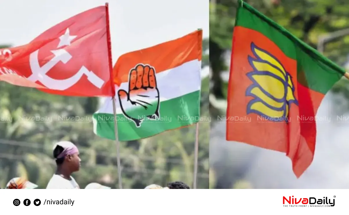 Kerala local elections