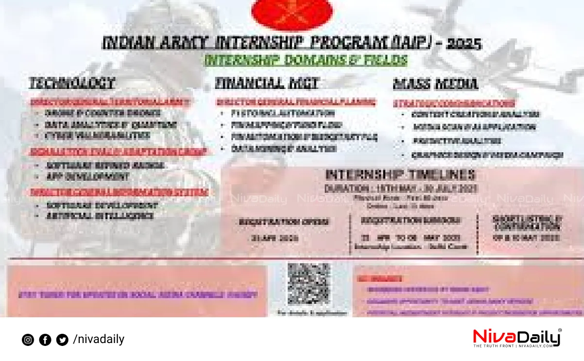 Indian Army Internship